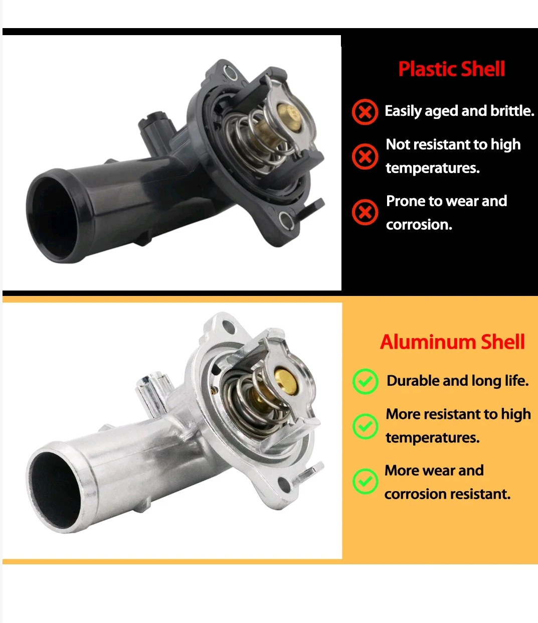 Thermostat Assembly - Aluminum Shell - photo 3