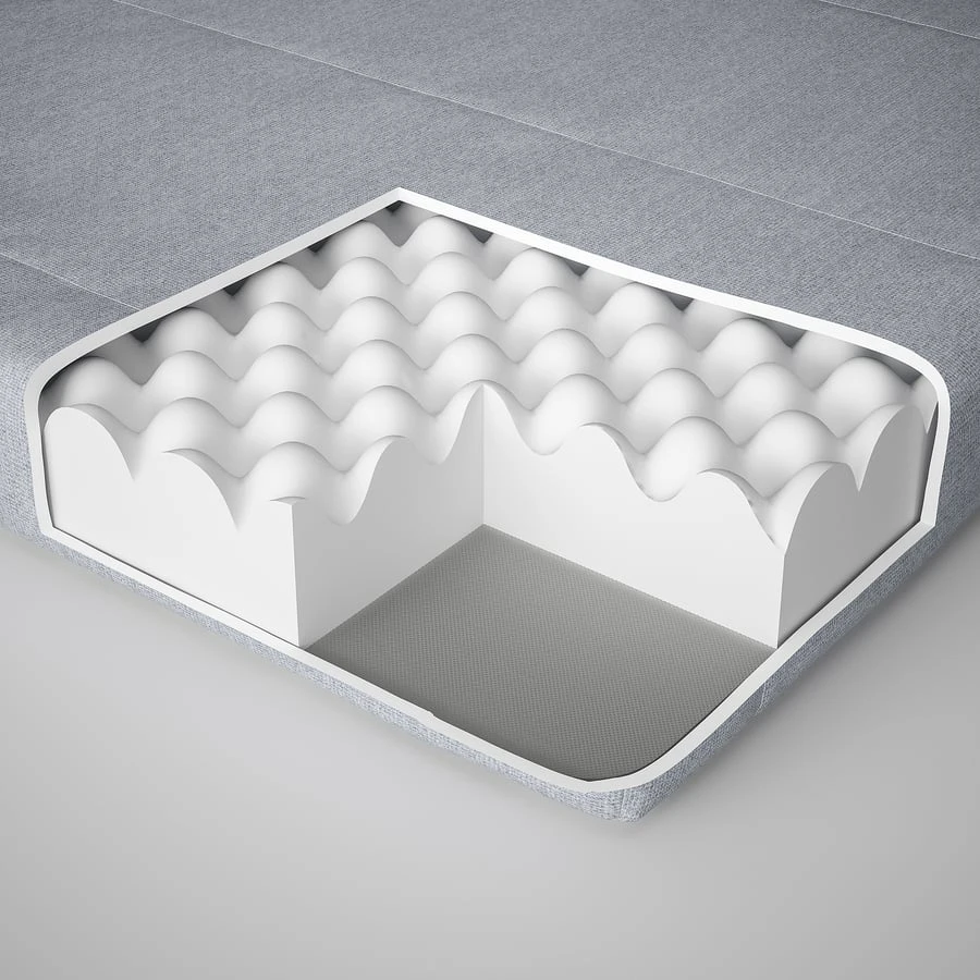 2 IKEA Twin Mattresses - photo 4