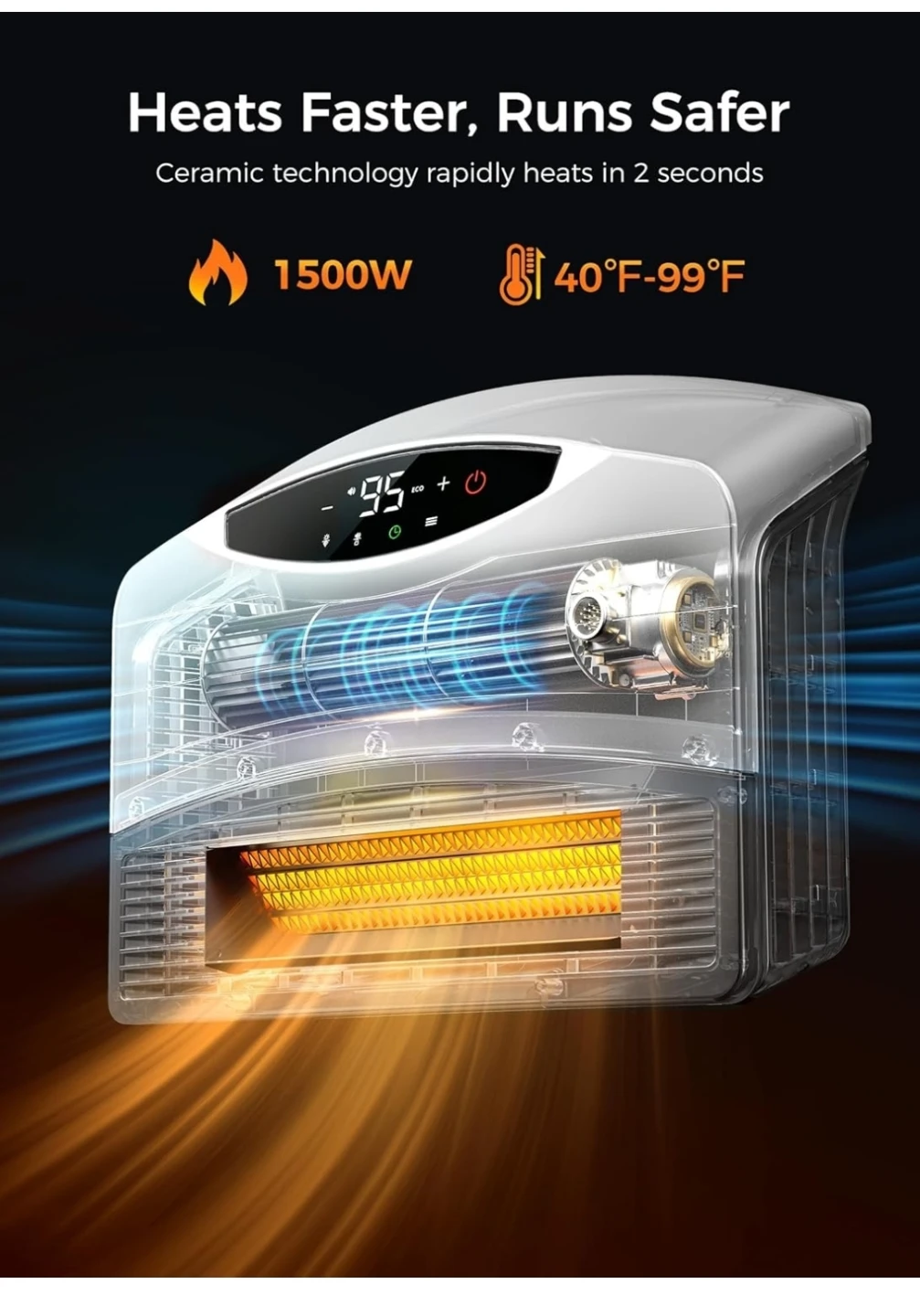 GiveBest Electric Space Heater - photo 2