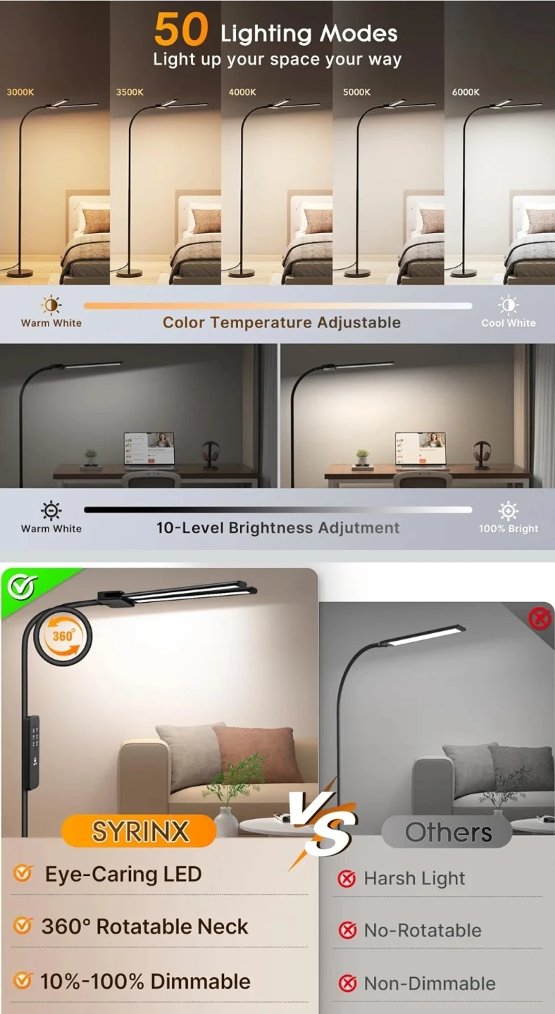 SYRINX LED Floor Lamp with Remote Control - photo 3