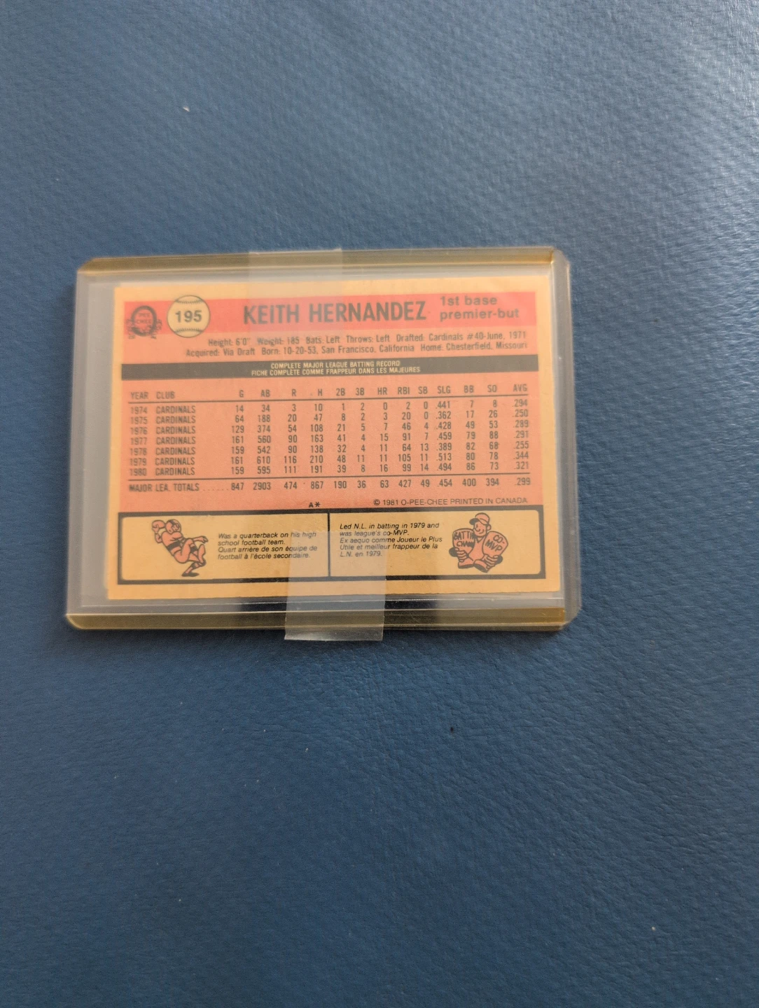 1982 Topps Keith Hernandez Baseball Card #195 - photo 2