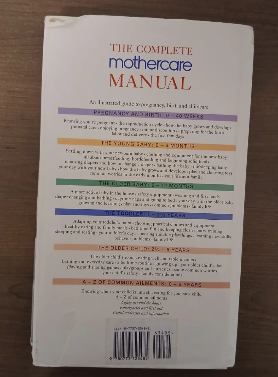 The Complete Mothercare Manual - photo 3