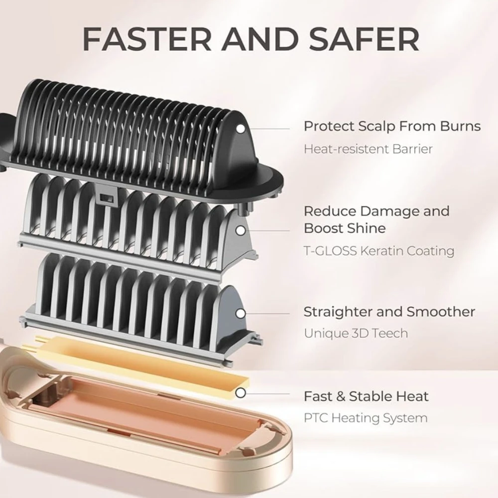 Tymo Ring Hair Straightening Comb - photo 4