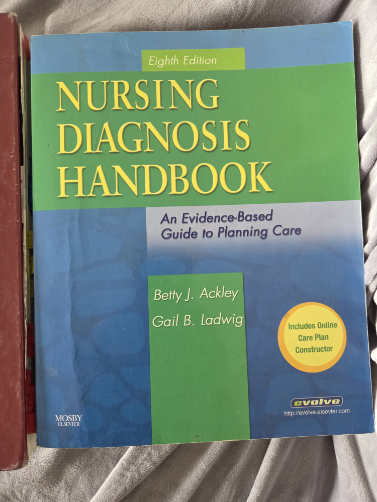Nursing Diagnosis Handbook Eighth Edition