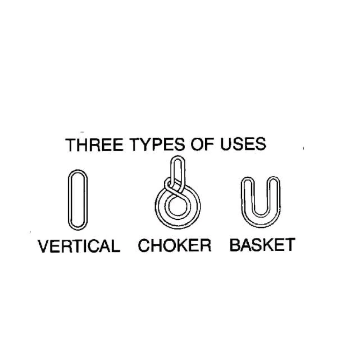 Tuflex Roundslings Lifting Straps - photo 4