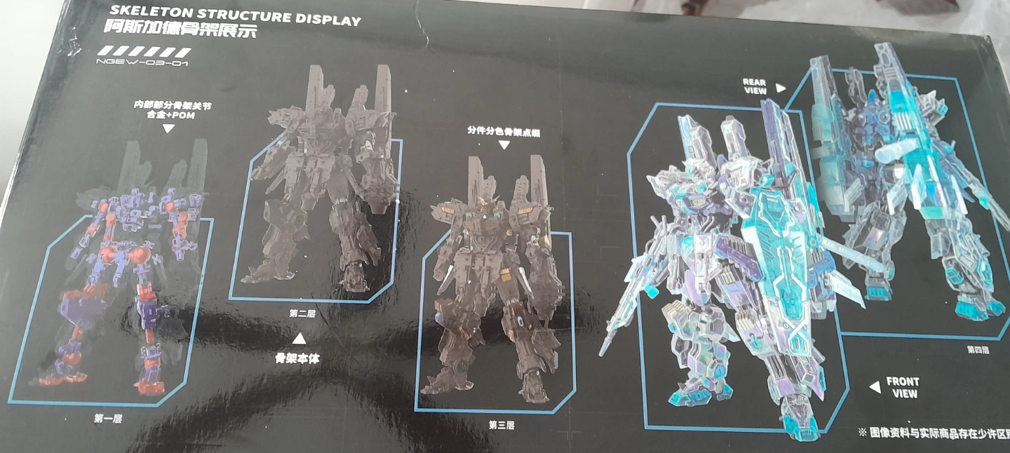 EdDAs Asgard Skeleton Structure Display Model Kit - photo 4