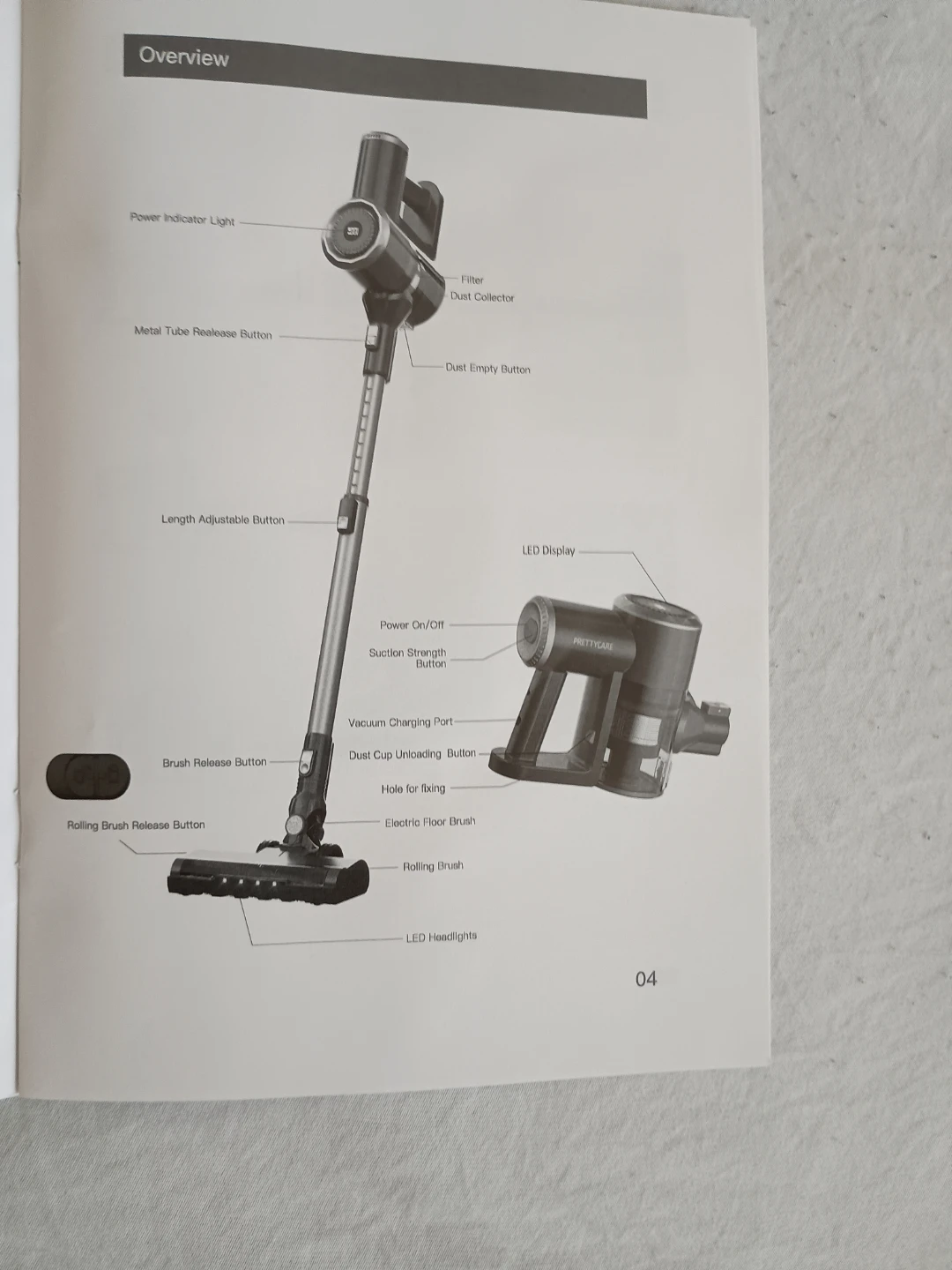 Prettycare Cordless Vacuum Cleaner - photo 5
