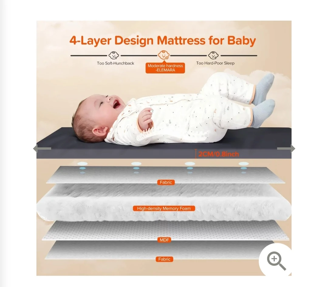 4-in-1 Baby Playpen with Changing Table and Bassinet - photo 4