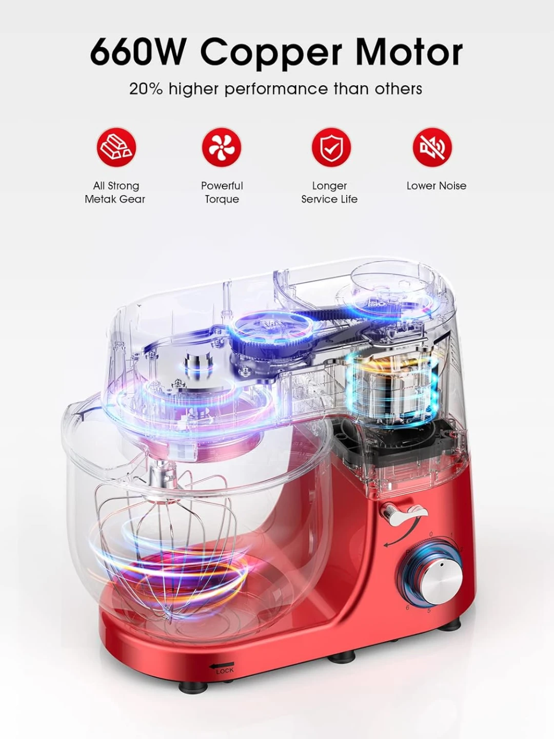 BNIB - Double Handle KUCCU Stand Mixer - photo 3