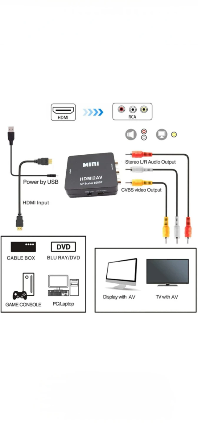 MINI HDMI to AV Converter UP Scaler 1080p - photo 2