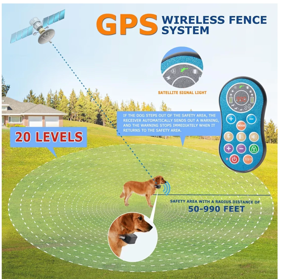 2-in-1 Dog Training and GPS Wireless Fence System - photo 4