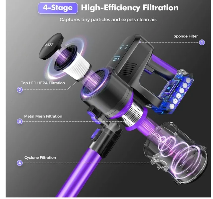 YXYI Cordless Stick Vacuum Cleaner - Purple - photo 5