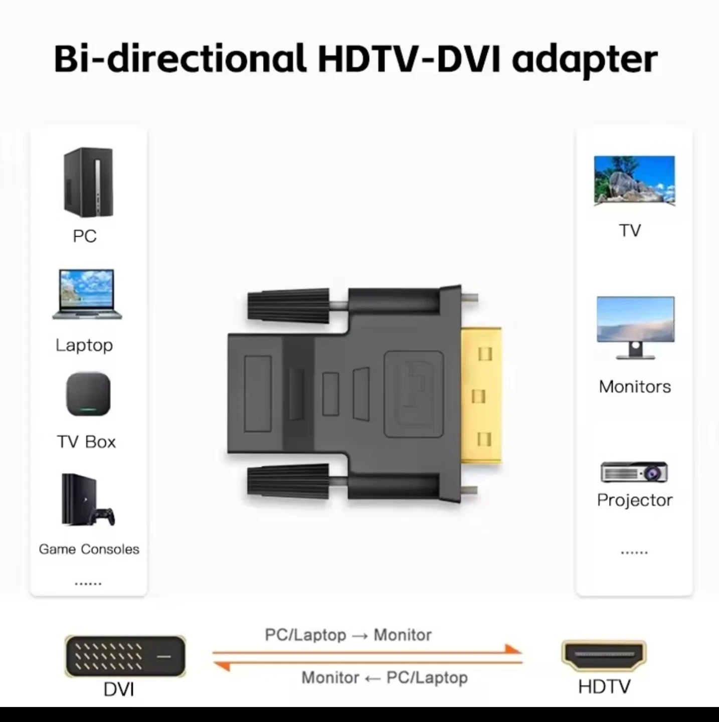 Bi-directional HDTV-DVI Adapter - photo 3