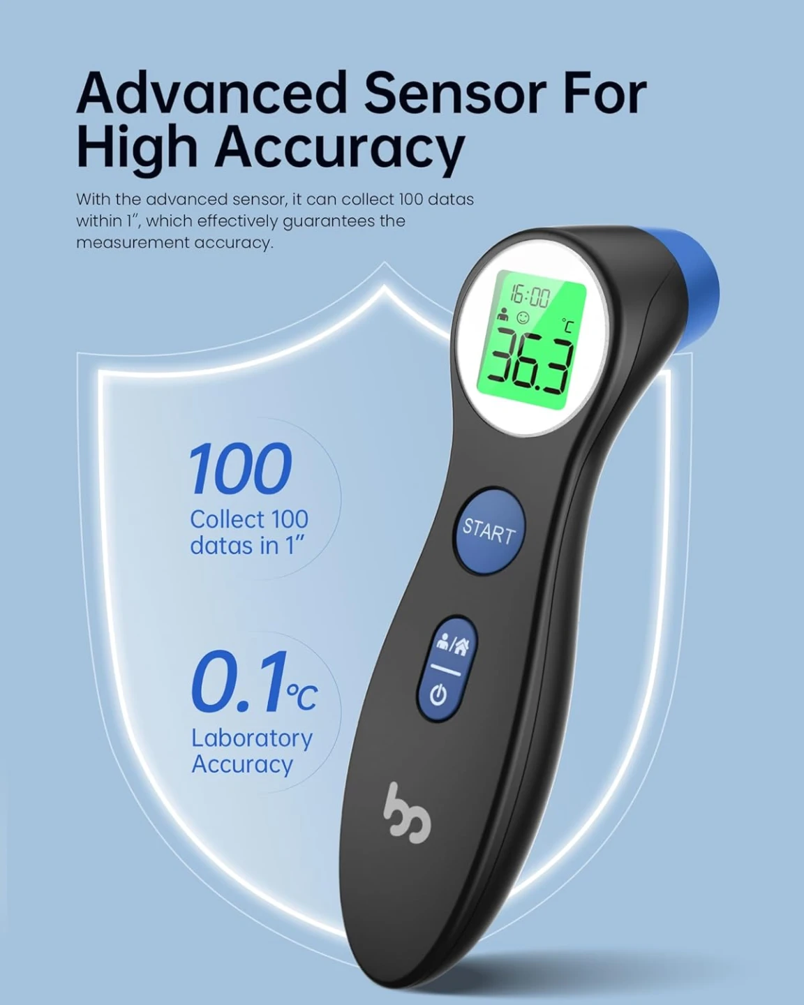 BNIB - Femometer Thermometer for Kids and Adults - photo 5