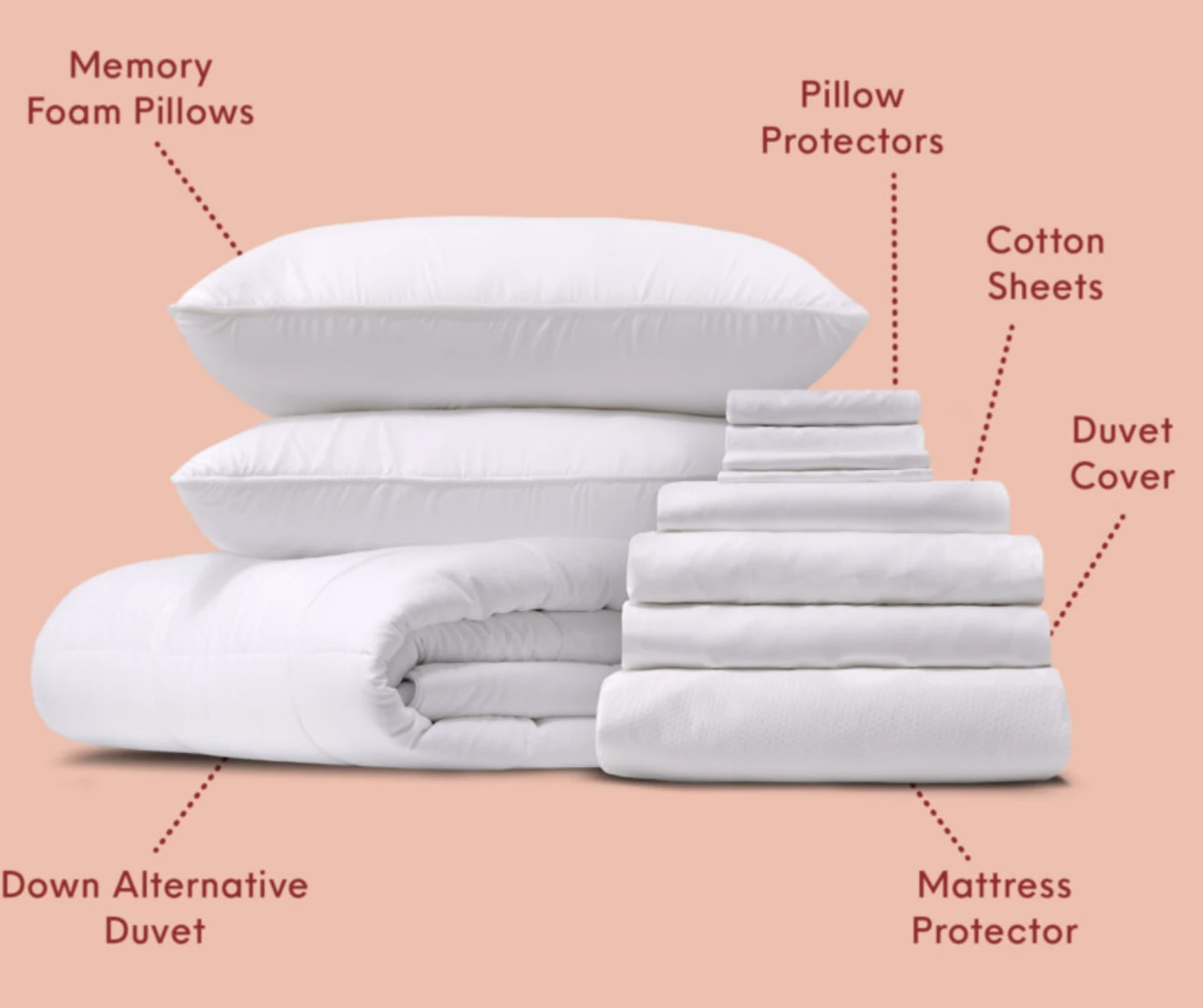 NEW Queen Mattress bedding/pillows bundle