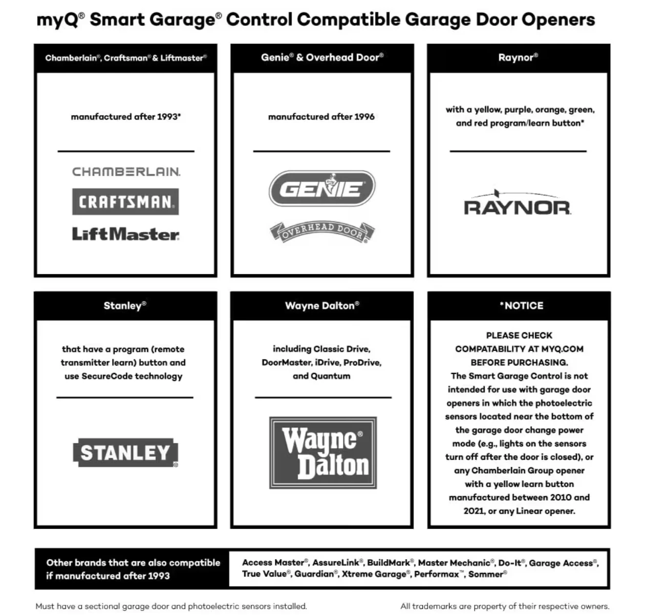 Chamberlain MyQ Smart Garage Control Hub MYQ-G0401ES - photo 3