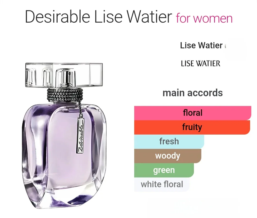 Lise Watier Desirable Refreshing Mist for Body & Hair 100mL - photo 2