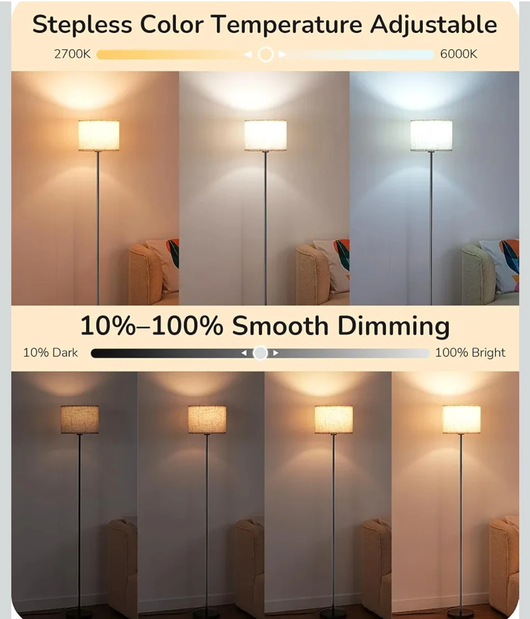 Dual Shade Floor Lamp - photo 3