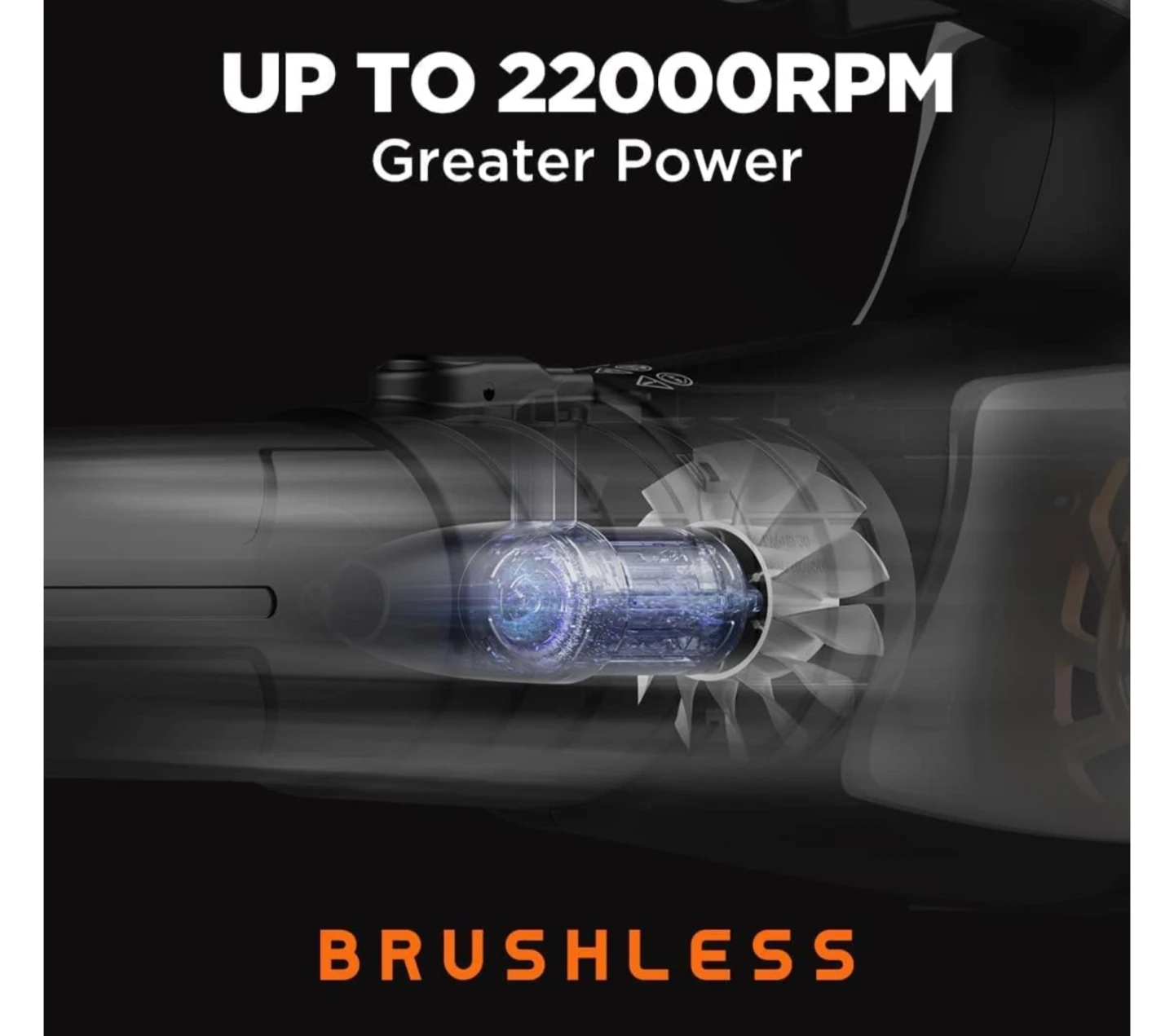 Litheli Leaf Blower with 2x 4.0Ah Batteries - photo 5