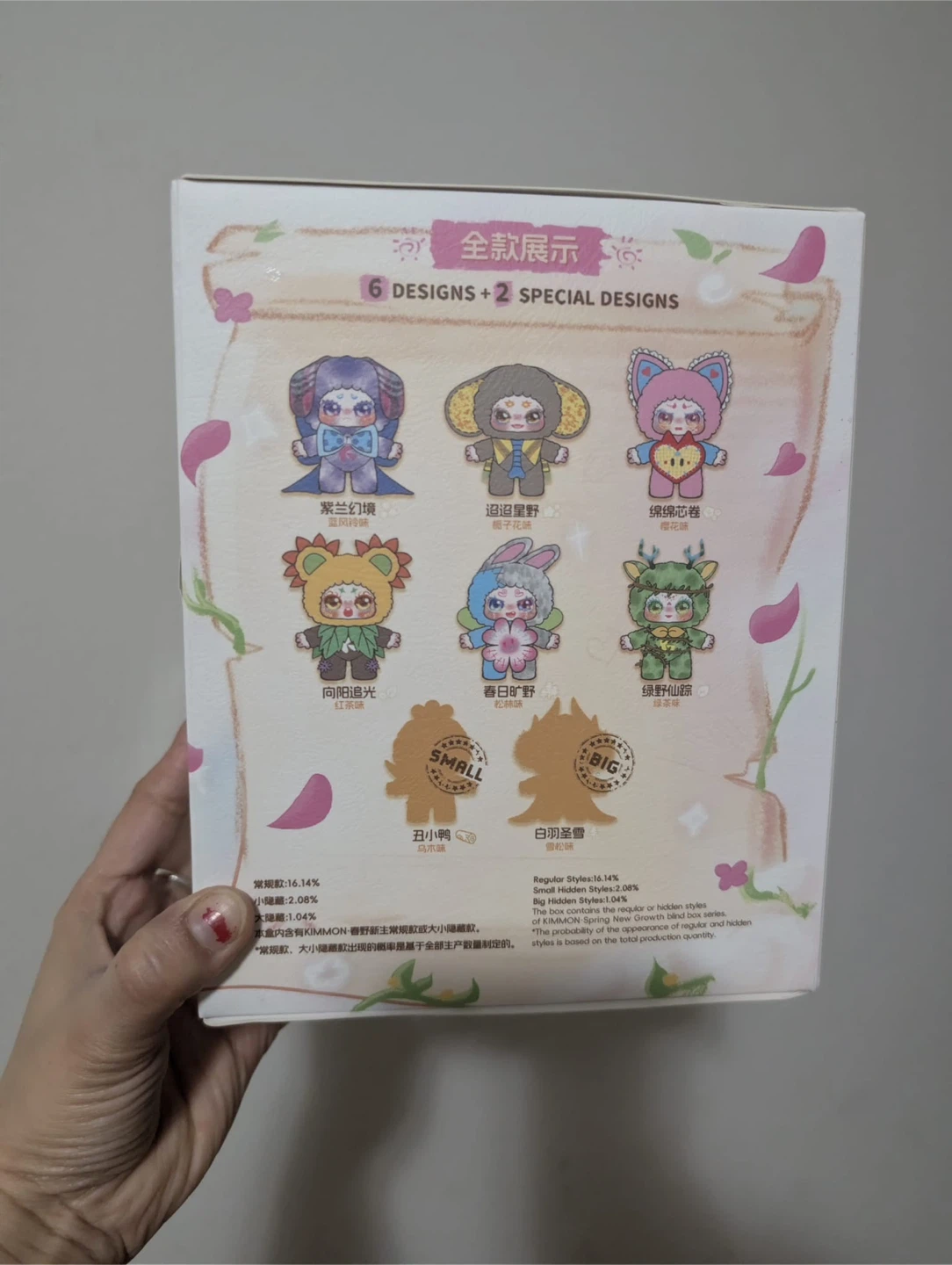 Kimmon Blind Box Figurines - photo 2