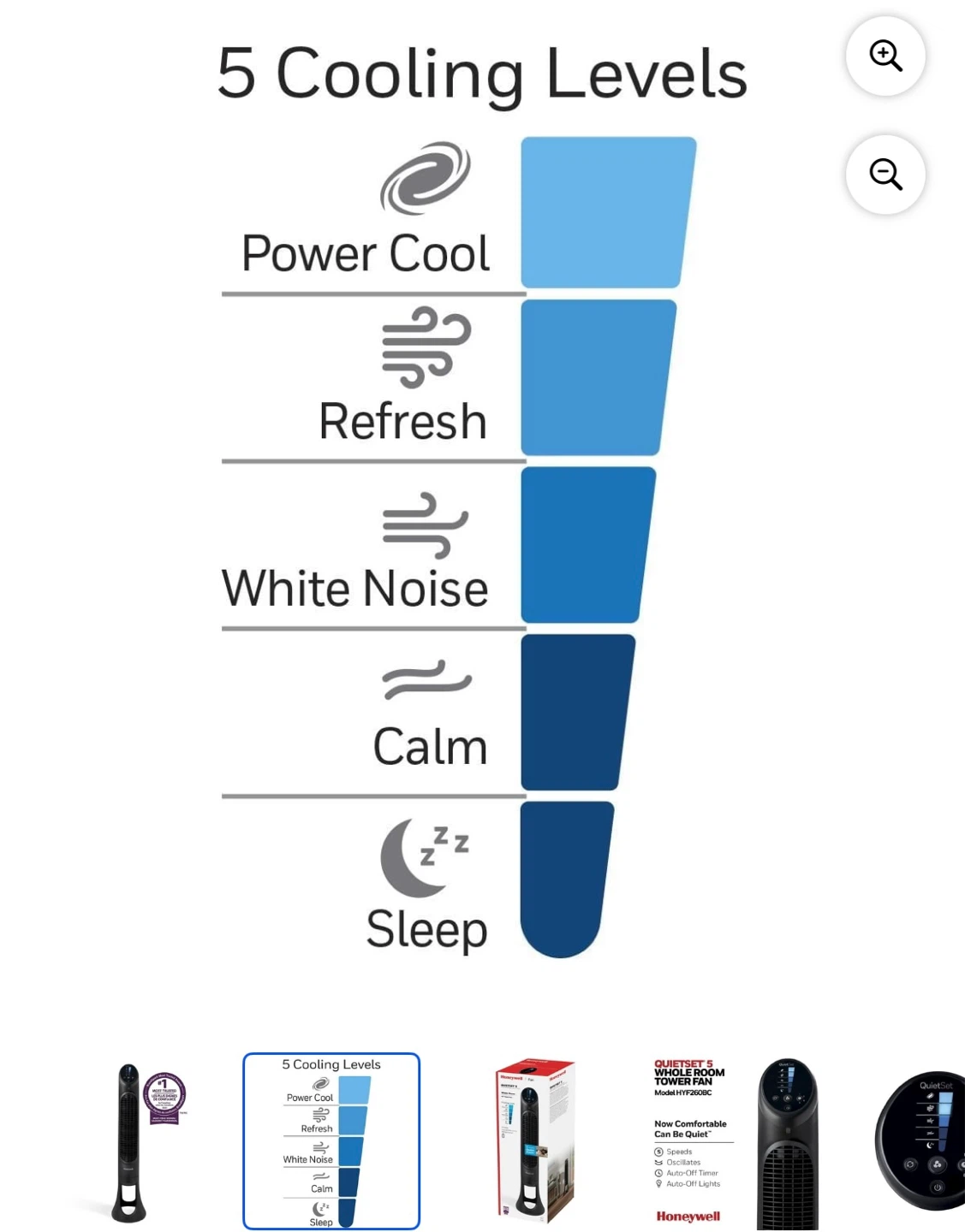 Honeywell QuietSet 40" Tower Fan - photo 2