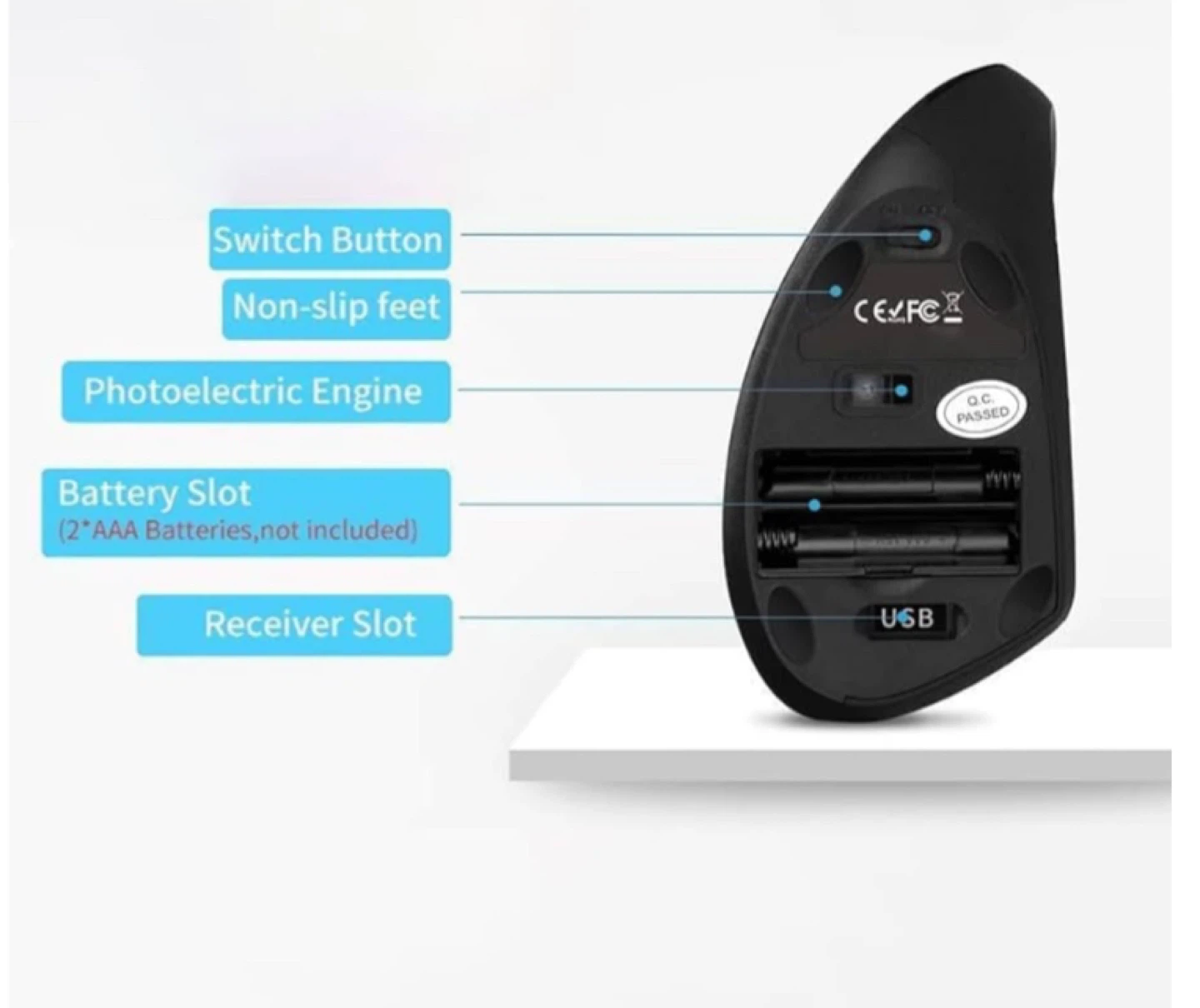 Vertical Wireless Mouse - 2.4G, 6 Buttons, Adjustable DPI - photo 2