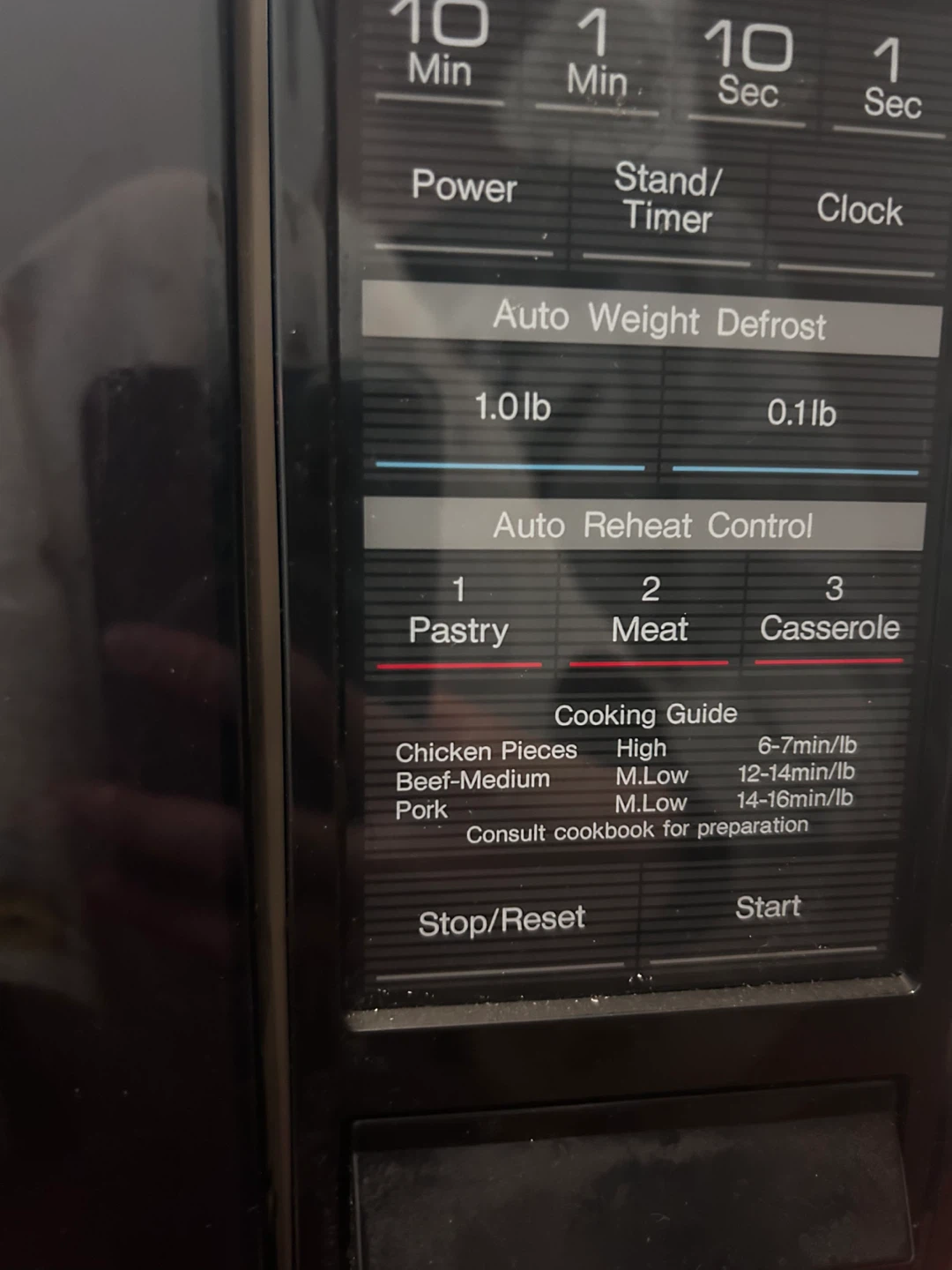 Panasonic Microwave Oven - photo 2