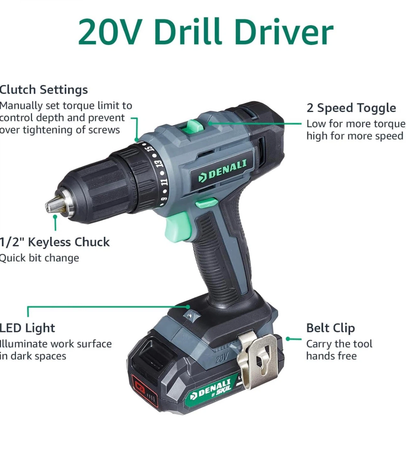 20V Cordless Drill, Reciprocating & Circular Saw, Work Light Wit - photo 3