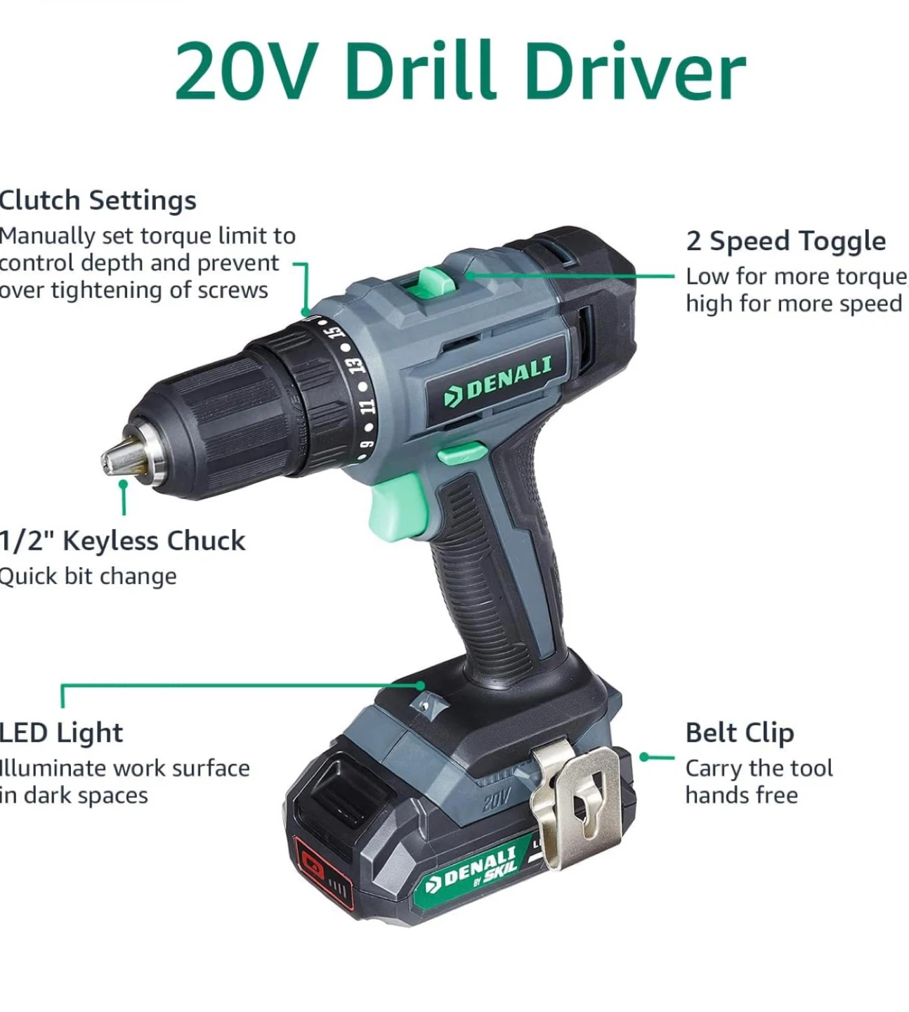 20V Cordless Power Tool Combo Kit (4 Tools) – Drill, Saw, Re - photo 4