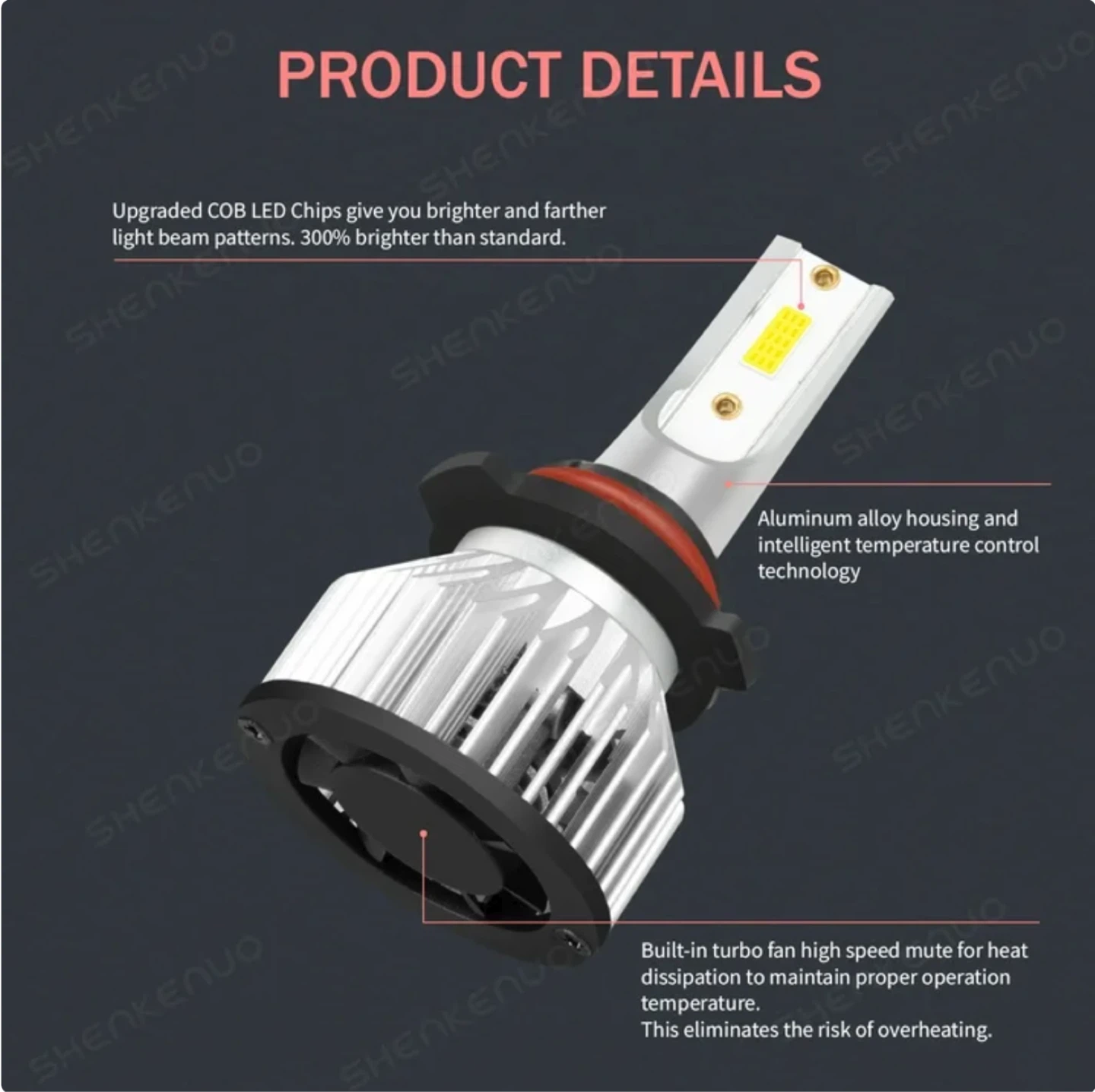 RXT501 LED Headlight Bulbs (Set of 4) - photo 2
