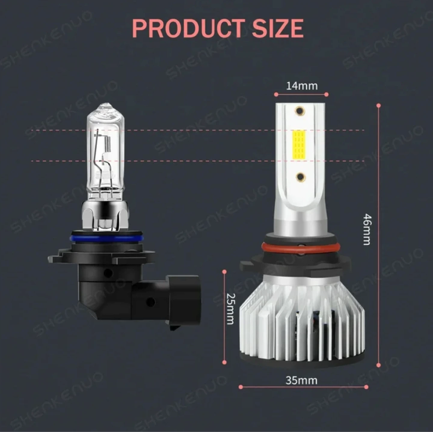 RXT501 LED Headlight Bulbs (Set of 4) - photo 5