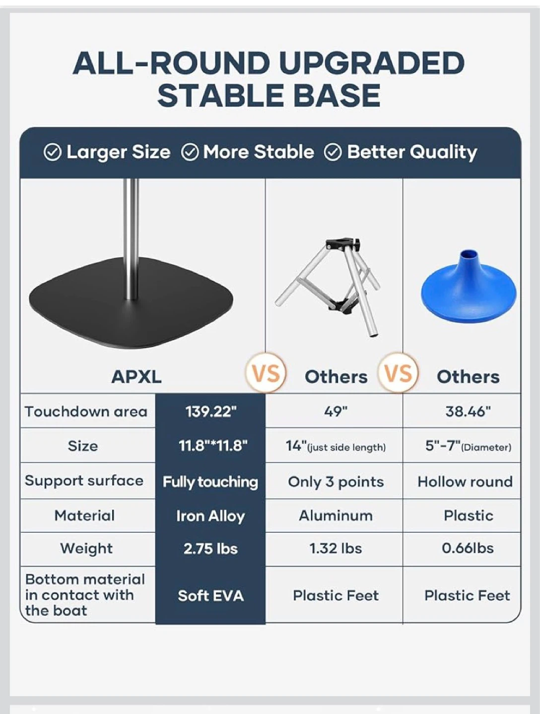 APXL Boat Cover Support Poles - Adjustable Height - photo 4