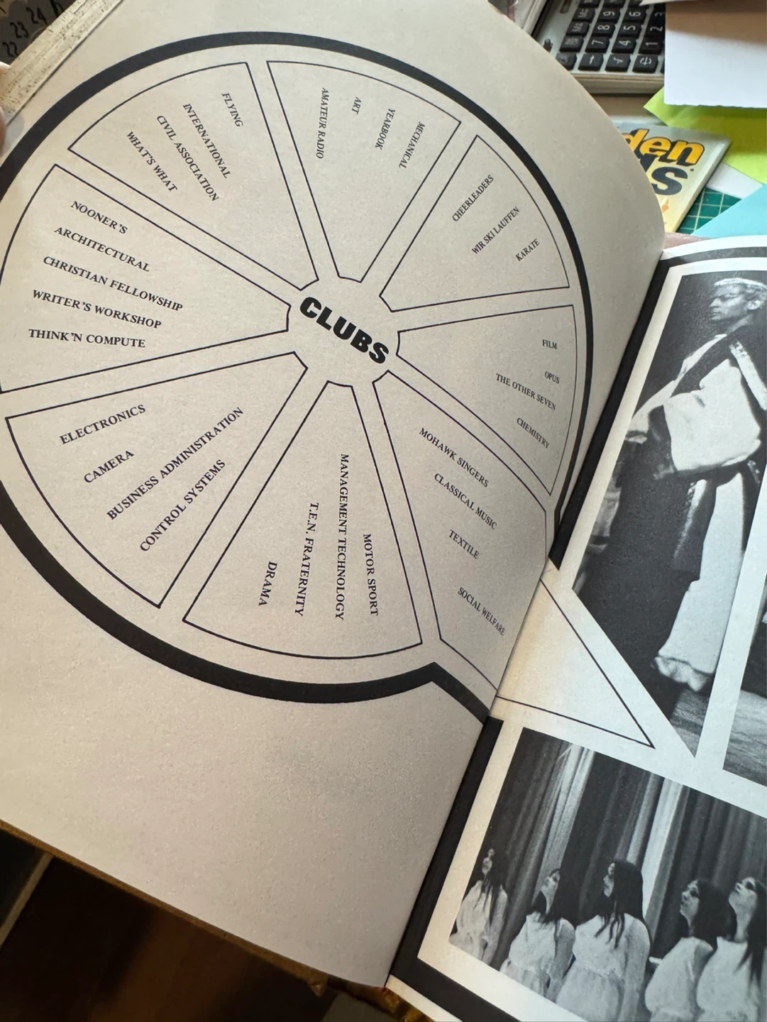 1970 Kayaton Yearbook Hamilton Ontario Mohawk College - photo 5