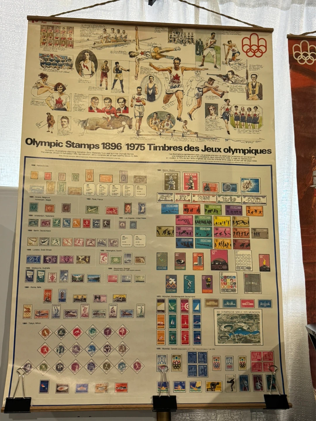 RARE 1976 Montreal Olympic Stamps 1896-1975 Poster
