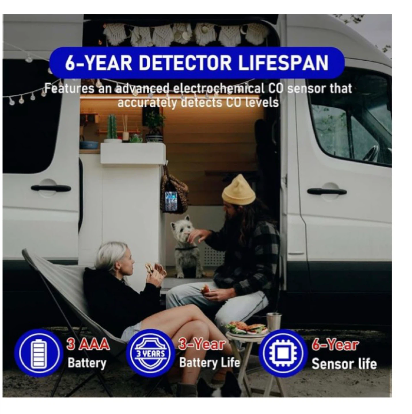 LSENLTY Carbon Monoxide Detector - photo 4