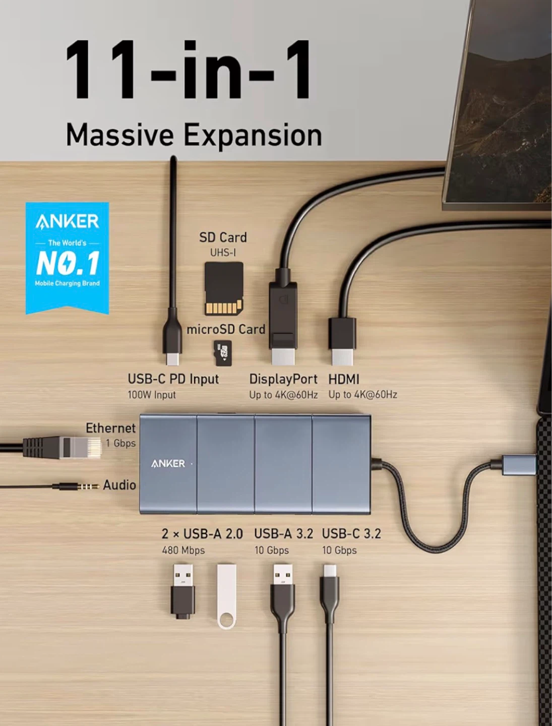 Anker 565 USB-C Hub (11-in-1) - photo 2