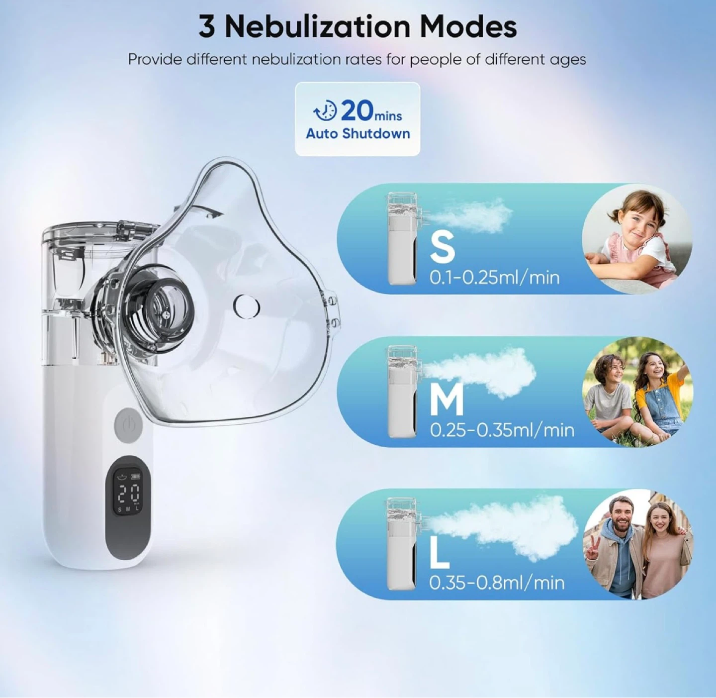 Portable Nebulizer with 3 Modes & Auto Shutdown - photo 2