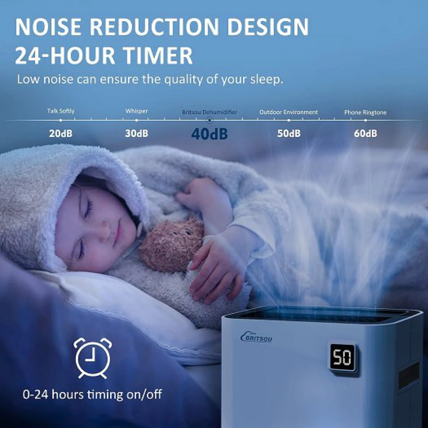 BRITSOU Dehumidifier 3500 Sq. Ft. with 24-Hour Timer - photo 2