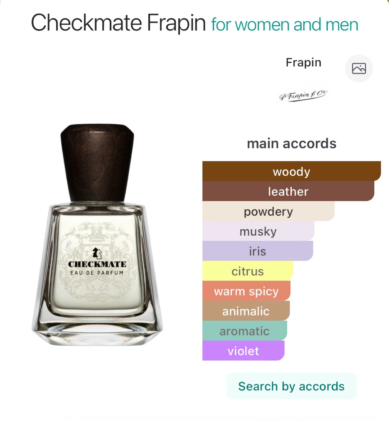 Frapin Checkmate EDP 100ml - photo 5