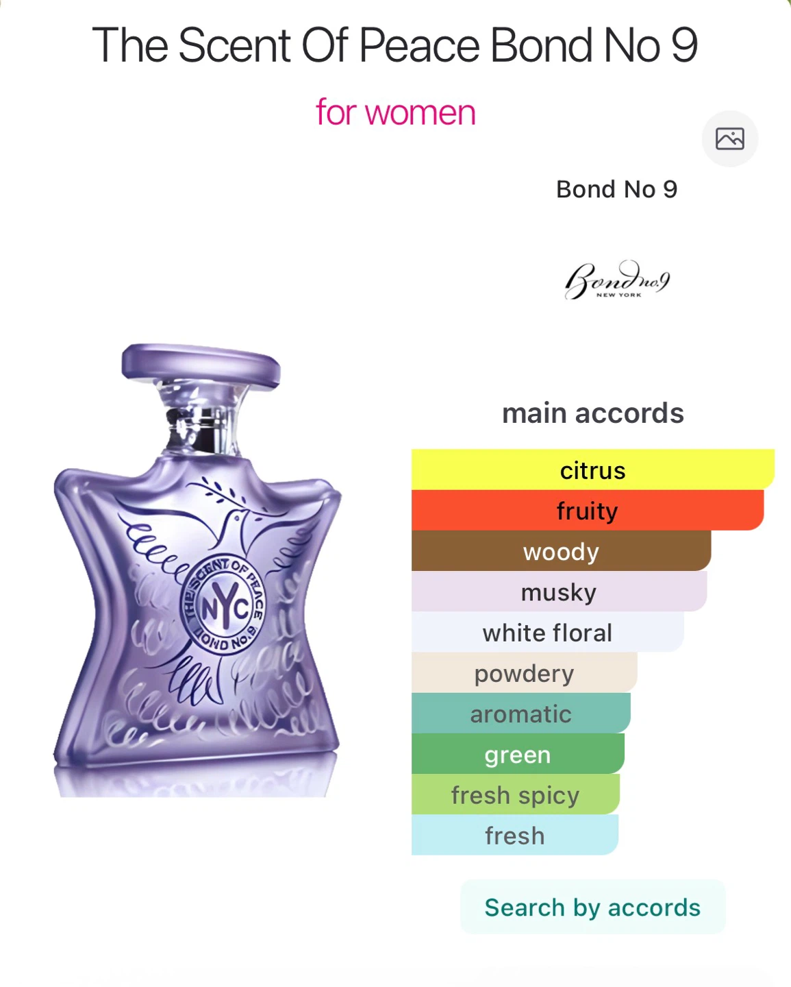 Bond No 9 The Scent Of Peace EDP Spray for Women 100ML - photo 3