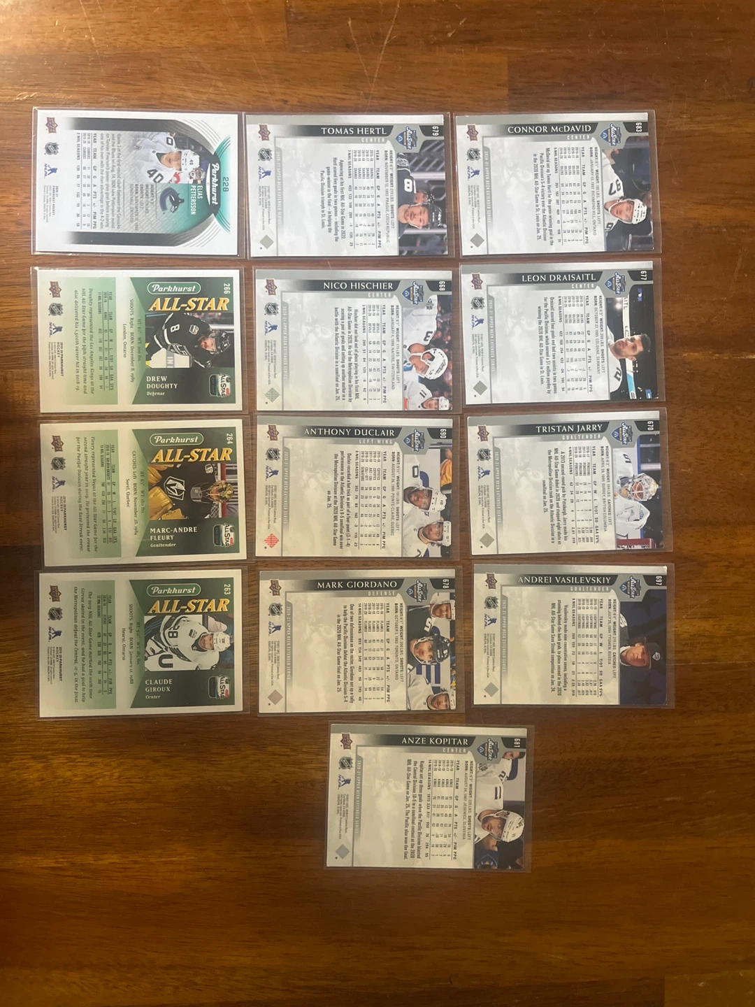 All Star Cards- 2020-21 UD Extended & 2019-20 Parkhurst - photo 2