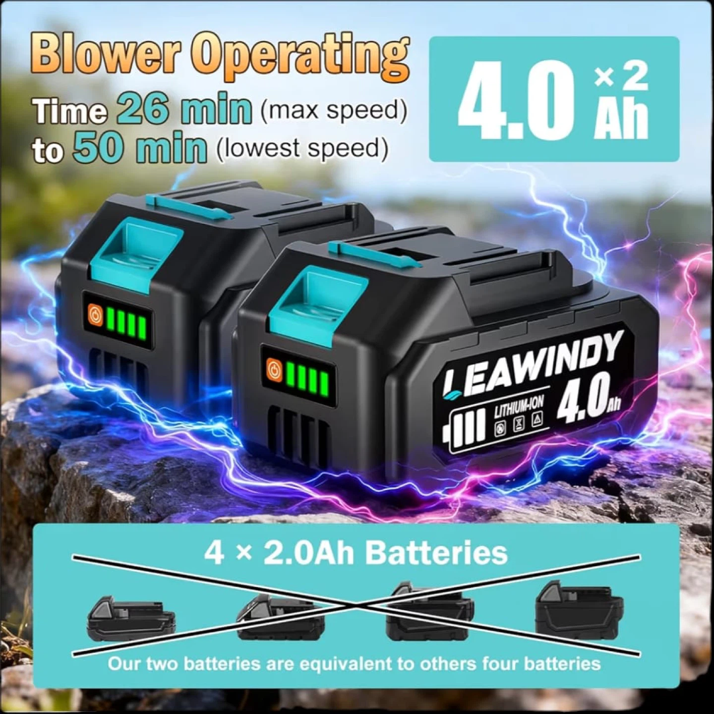 LEAWINDY 21V Cordless Leaf Blower 2 Battery Kit - photo 5