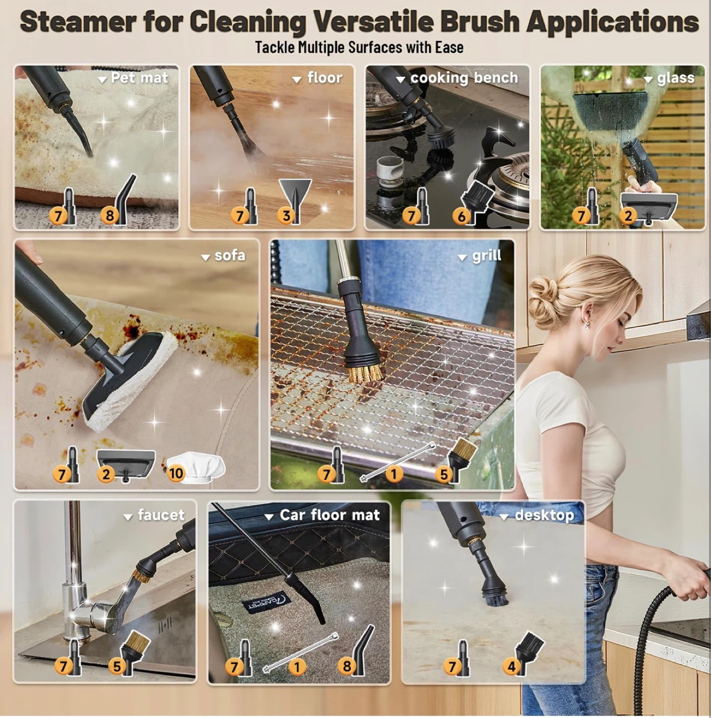 Gautye Steam Cleaner - photo 4
