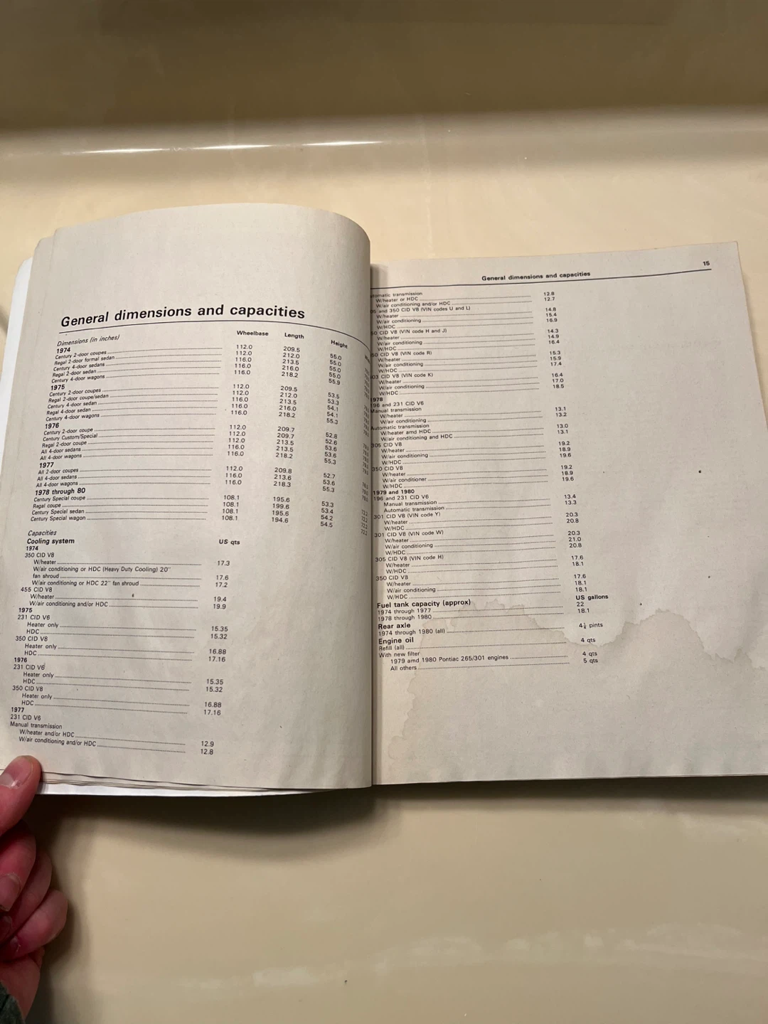 Haynes Buick Mid-Size 1974-1987 Automotive Repair Manual - photo 5
