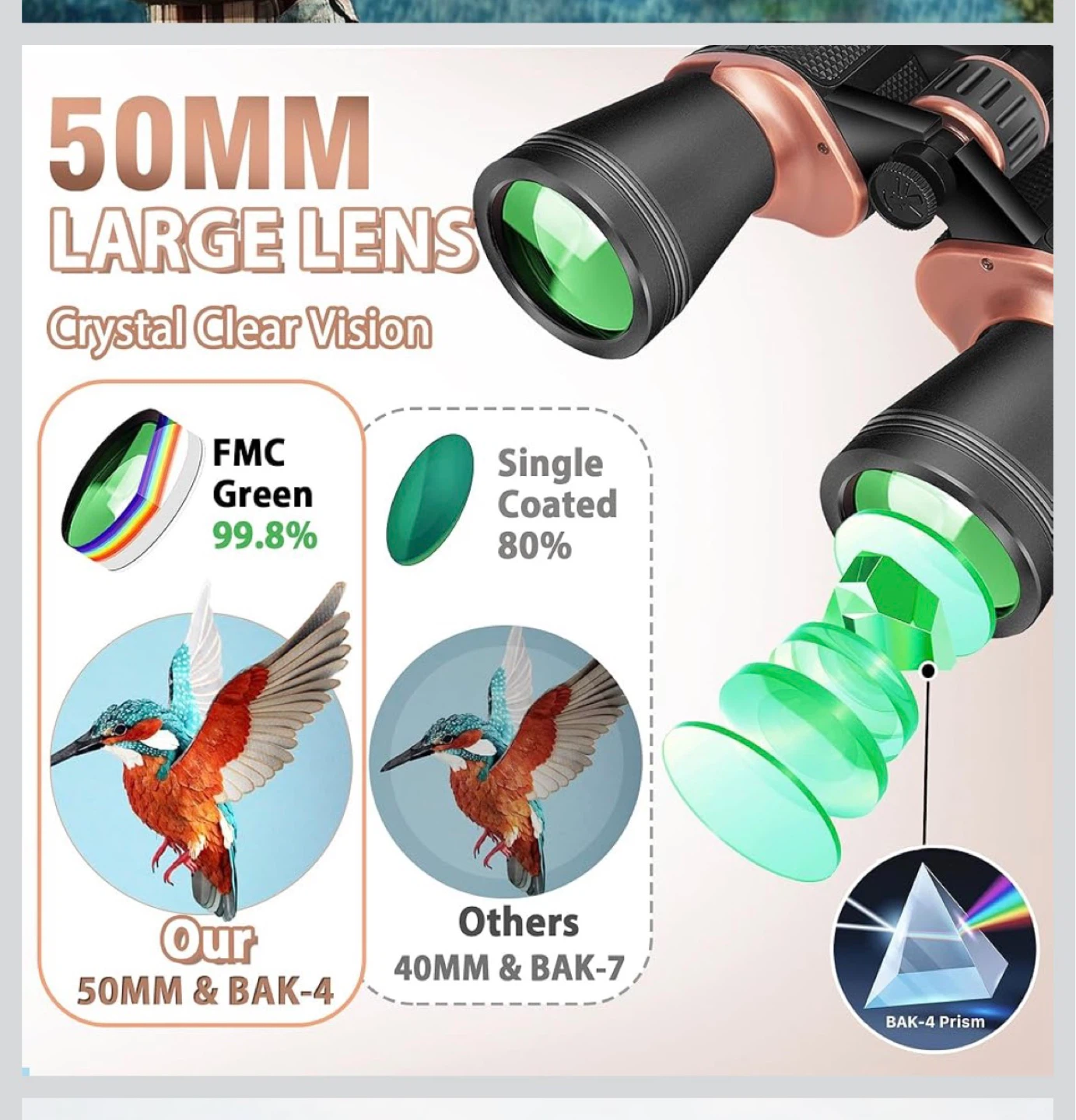 High Powered Binoculars - 50MM Large Lens, 22X Magnification - photo 3