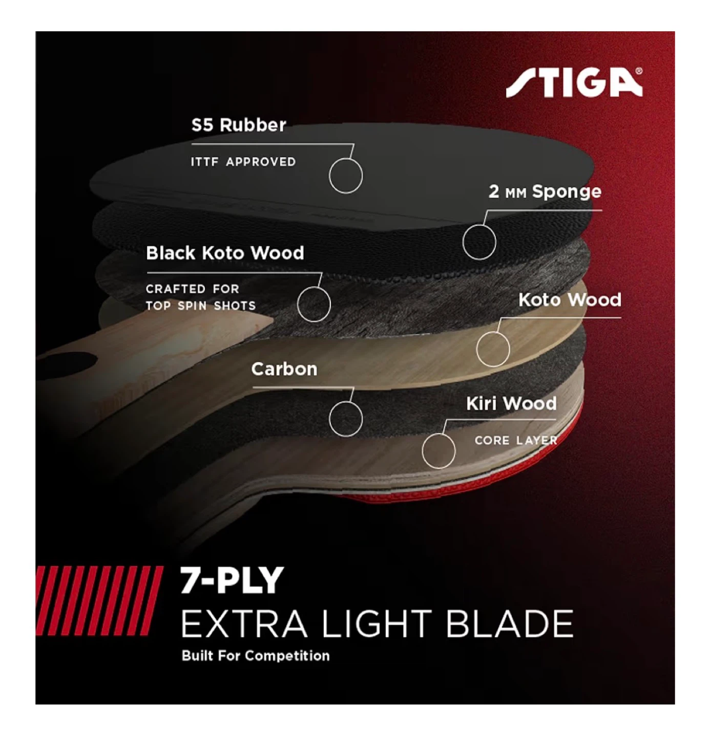 Stiga Pro Carbon Table Tennis Paddle - photo 3