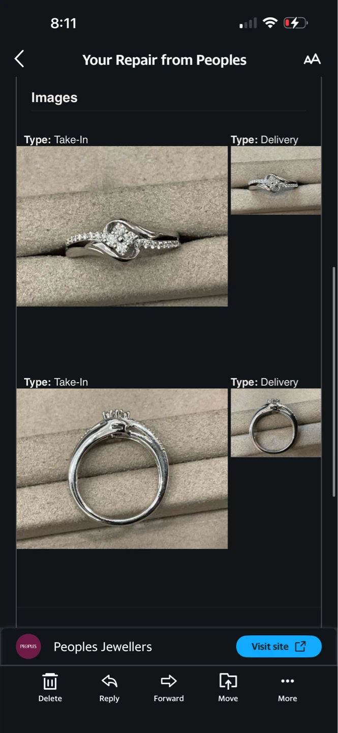 Peoples Jewellers Diamond Ring