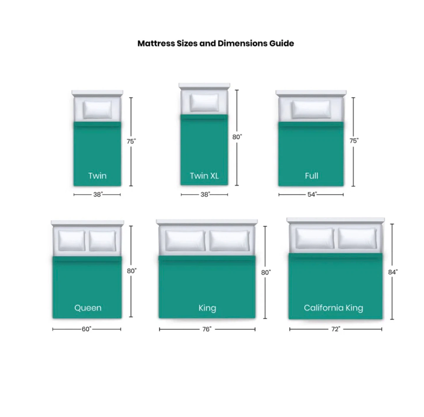 Slumber Solutions Memory Foam Mattress - photo 5