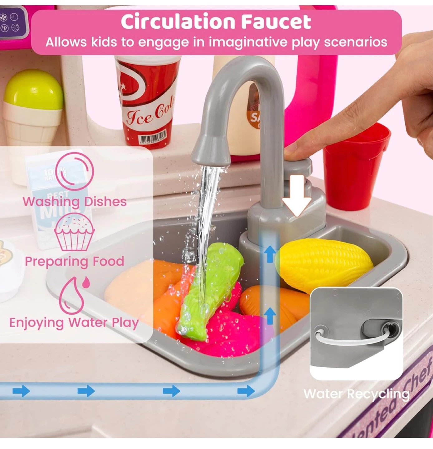 Talented Chef Modern Kitchen Funny Role Play Series Toy Set - photo 4