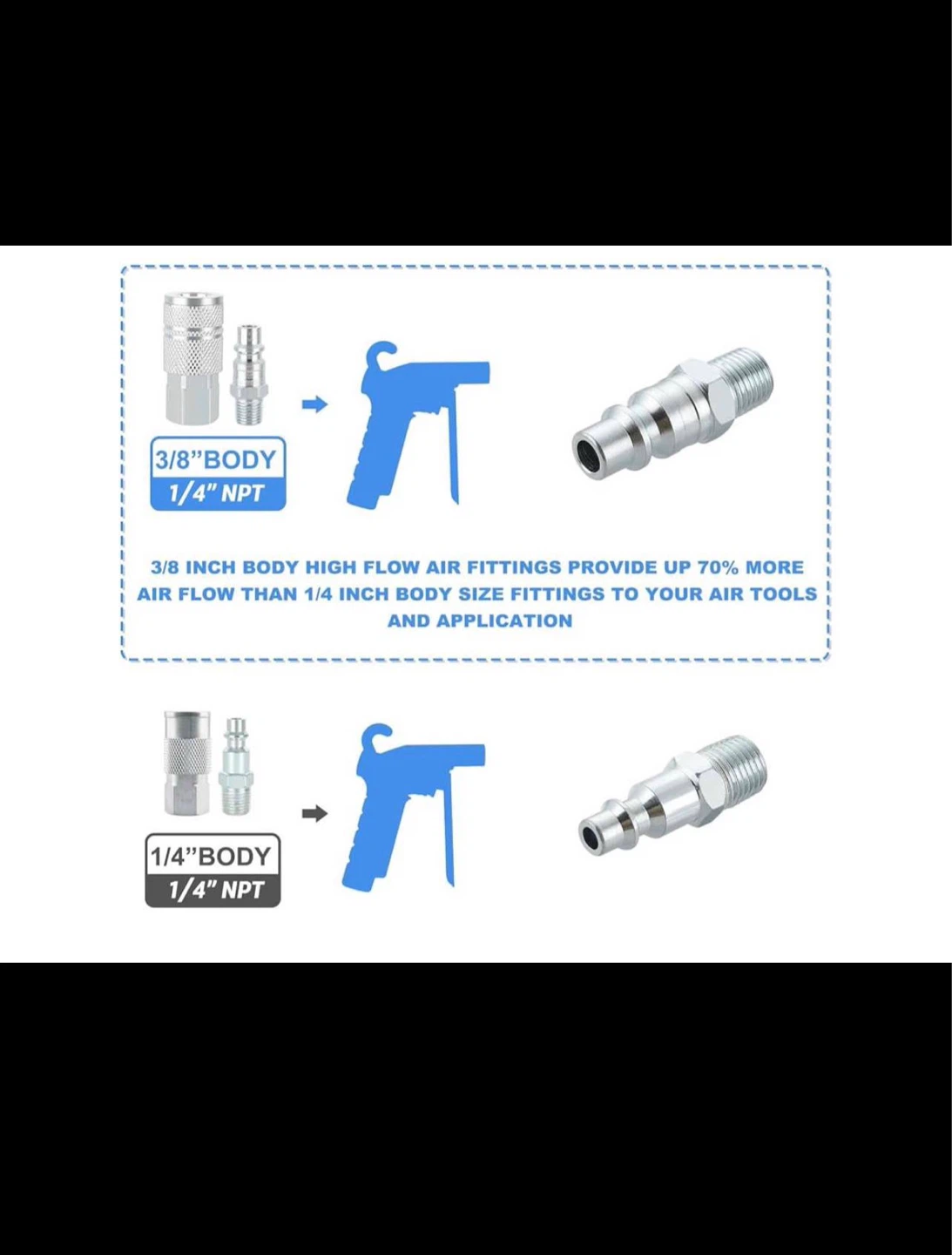 Wynnsky 9-Piece Industrial Air Coupler and Plug Kit - photo 2